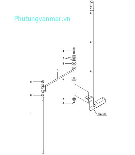 Bộ đánh dấu cạnh bên